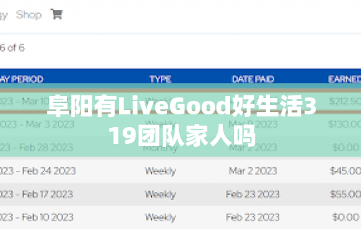 阜阳有LiveGood好生活319团队家人吗第1张-美商LiveGood