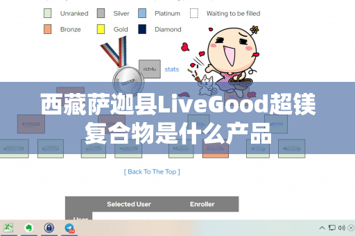 西藏萨迦县LiveGood超镁复合物是什么产品第1张-美商LiveGood