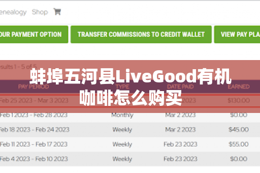 蚌埠五河县LiveGood有机咖啡怎么购买第1张-美商LiveGood