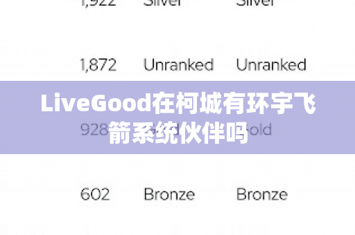 LiveGood在柯城有环宇飞箭系统伙伴吗第1张-美商LiveGood