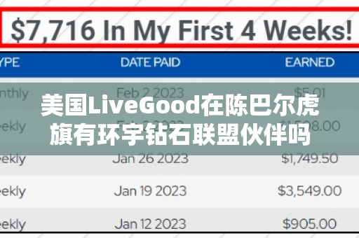 美国LiveGood在陈巴尔虎旗有环宇钻石联盟伙伴吗