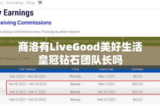 商洛有LiveGood美好生活皇冠钻石团队长吗