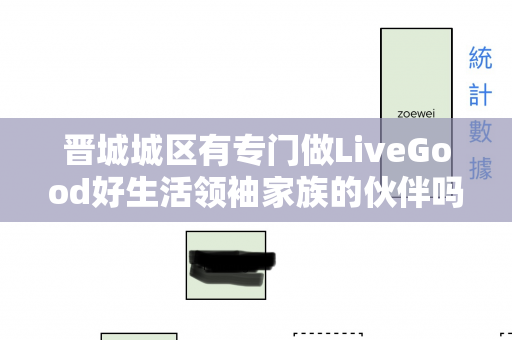 晋城城区有专门做LiveGood好生活领袖家族的伙伴吗