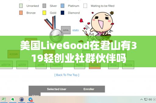 美国LiveGood在君山有319轻创业社群伙伴吗