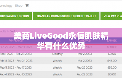 美商LiveGood永恒肌肤精华有什么优势第1张-美商LiveGood