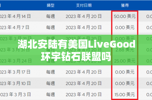 湖北安陆有美国LiveGood环宇钻石联盟吗