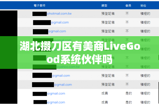 湖北掇刀区有美商LiveGood系统伙伴吗