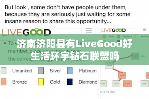 济南济阳县有LiveGood好生活环宇钻石联盟吗