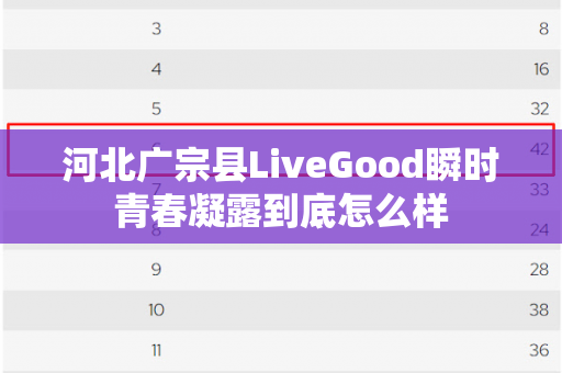 河北广宗县LiveGood瞬时青春凝露到底怎么样