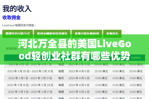 河北万全县的美国LiveGood轻创业社群有哪些优势