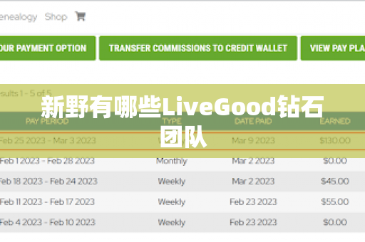 新野有哪些LiveGood钻石团队