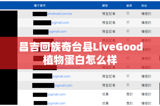 昌吉回族奇台县LiveGood植物蛋白怎么样第1张-美商LiveGood