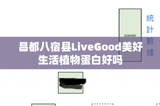 昌都八宿县LiveGood美好生活植物蛋白好吗第1张-美商LiveGood