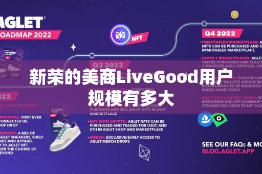 新荣的美商LiveGood用户规模有多大