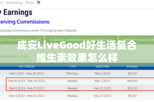 成安LiveGood好生活复合维生素效果怎么样第1张-美商LiveGood