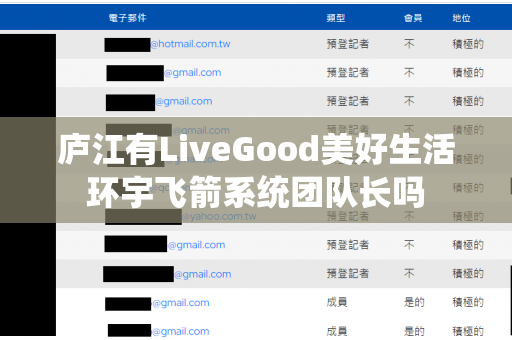 庐江有LiveGood美好生活环宇飞箭系统团队长吗