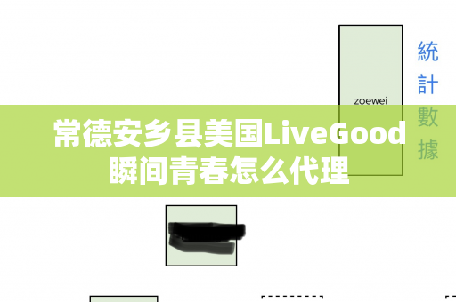 常德安乡县美国LiveGood瞬间青春怎么代理第1张-美商LiveGood