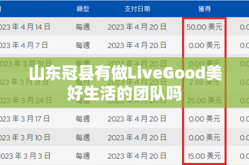 山东冠县有做LiveGood美好生活的团队吗