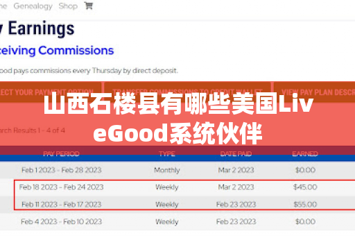 山西石楼县有哪些美国LiveGood系统伙伴