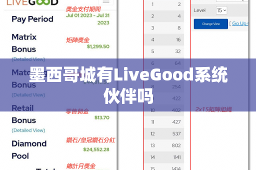 墨西哥城有LiveGood系统伙伴吗