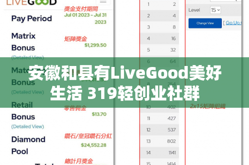 安徽和县有LiveGood美好生活 319轻创业社群