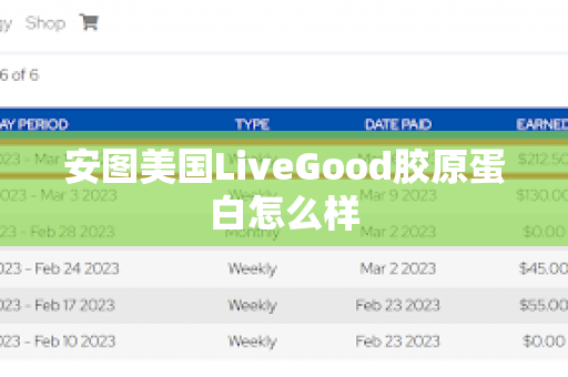 安图美国LiveGood胶原蛋白怎么样