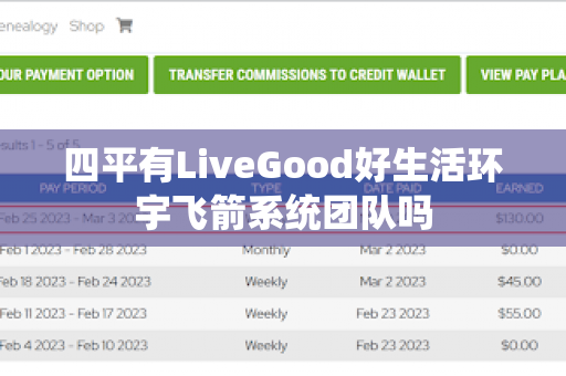 四平有LiveGood好生活环宇飞箭系统团队吗第1张-美商LiveGood