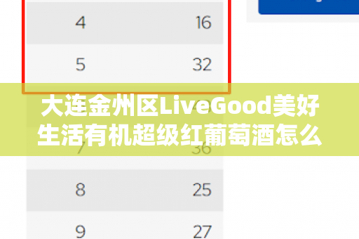 大连金州区LiveGood美好生活有机超级红葡萄酒怎么购买第1张-美商LiveGood