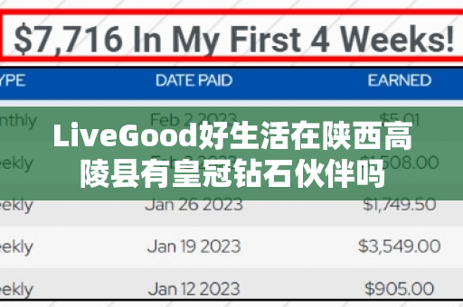 LiveGood好生活在陕西高陵县有皇冠钻石伙伴吗