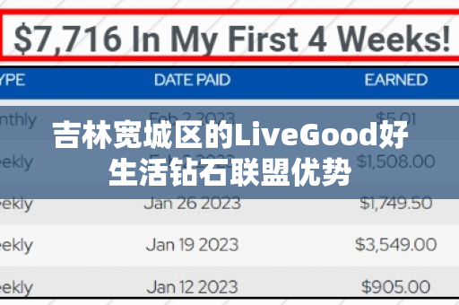 吉林宽城区的LiveGood好生活钻石联盟优势