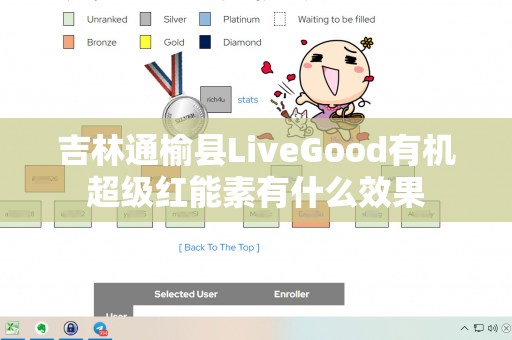 吉林通榆县LiveGood有机超级红能素有什么效果第1张-美商LiveGood