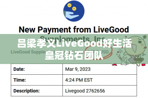 吕梁孝义LiveGood好生活皇冠钻石团队