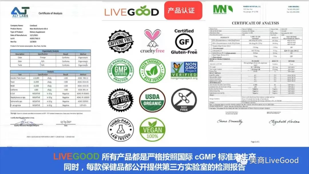 LiveGood有什么产品？产品有什么竞争优势？第3张-美商LiveGood