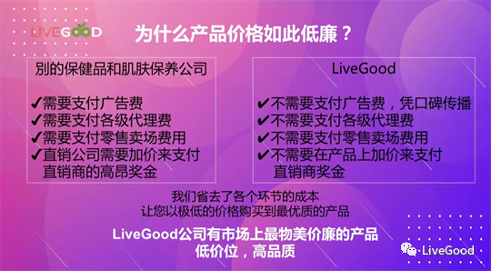 呼吁小伙伴们一定不要轻易放弃“美商LiveGood”！第2张-美商LiveGood