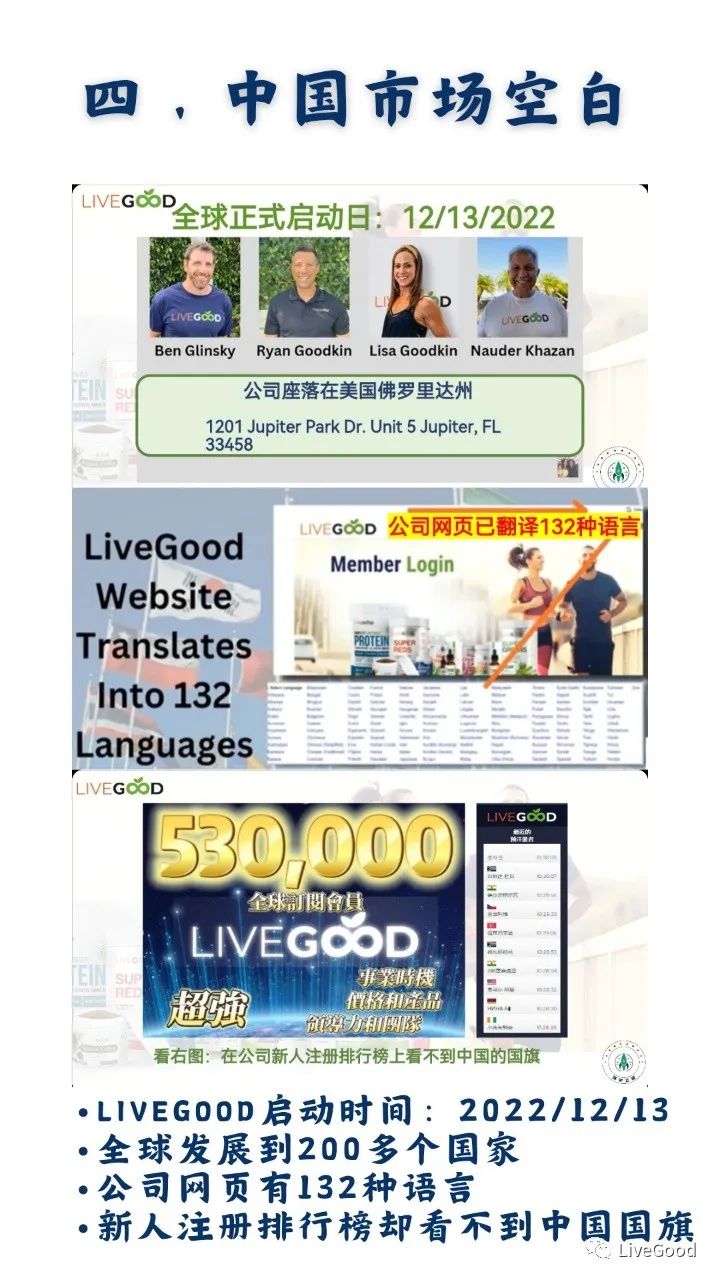 LiveGood进军中国市场，你看懂LiveGood的未来真相吗？第3张-美商LiveGood