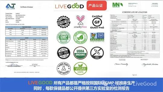 关于订阅经济“livegood”你不得不了解的一切！第3张-美商LiveGood