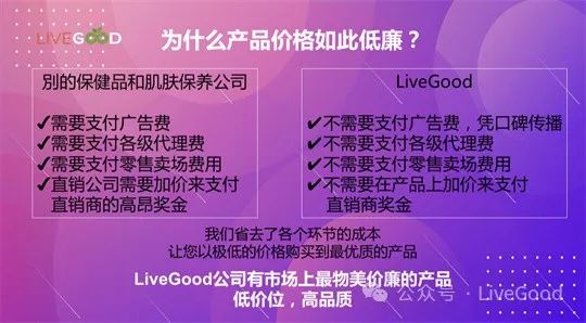 关于订阅经济“livegood”你不得不了解的一切！第4张-美商LiveGood